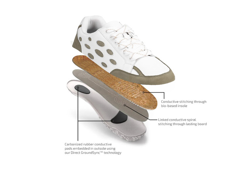 OEM Fusion Retro Nappa Leather Barefoot Sneakers Vendor