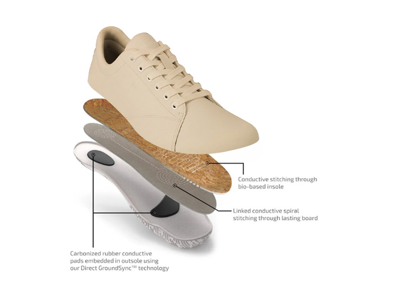 Vintage Nappa Leather Barefoot Sneakers Manufacturer